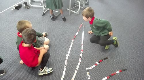 Measurement - Team Awa