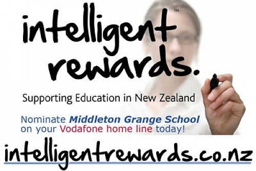 Vodafone Intelligent Rewards