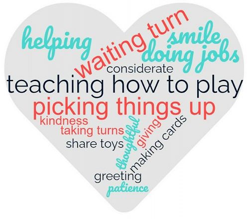 Sharing ideas of ways we can be kind in Team Kea.