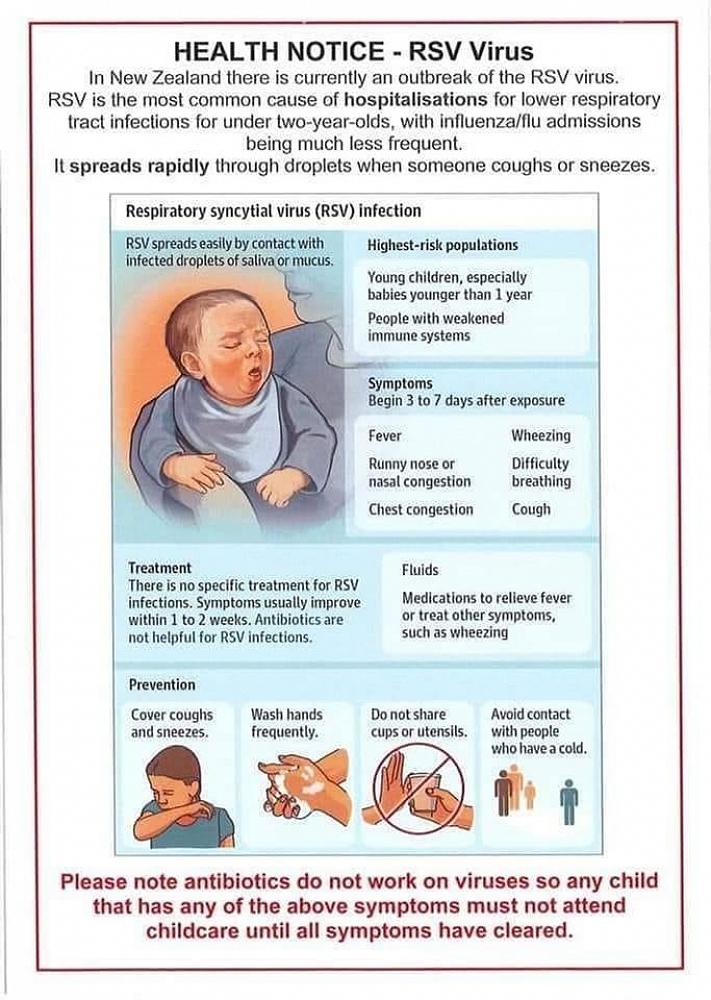 RSV No More