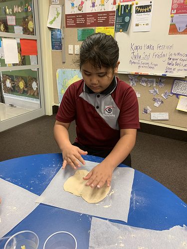 Managing Self Making Pizzas 