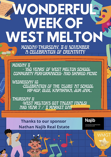 Wonderful Week of West Melton