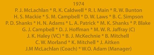 GI 70's Heritage Playing Jersey (2018)