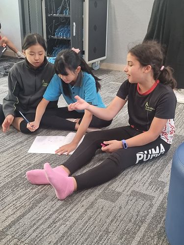 Small group collaborative work, sharing ideas