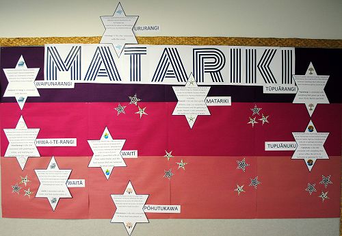 Matariki 2023