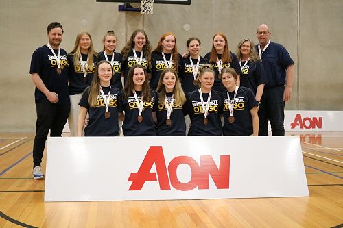 Impressive result for this Talented Team