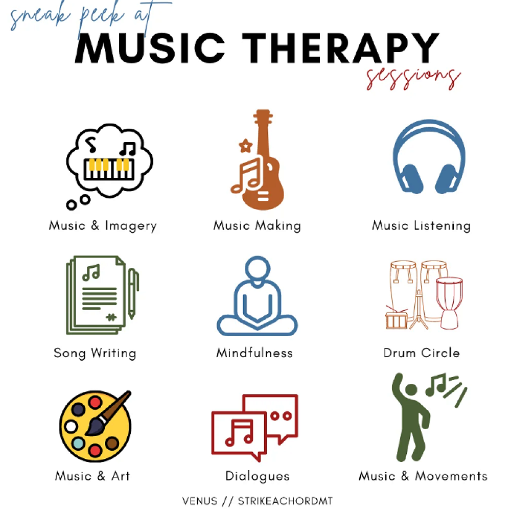 Music Therapy in Our Midst!