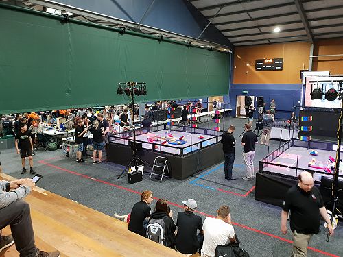 The competition field