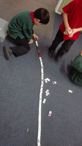 Measurement - Team Awa