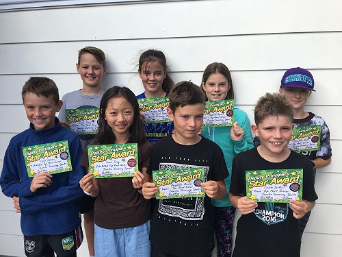 Our top point scorers for each House Group