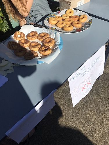 Year 12 Business Studies Market Day