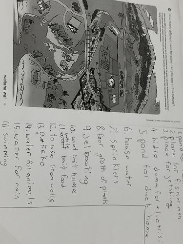 Marley's list of what water is being used for in the picture.