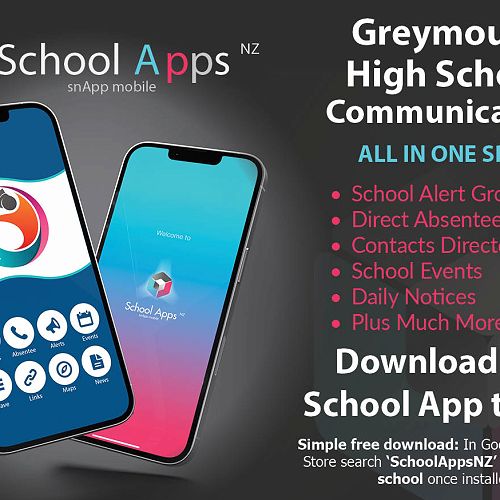 GHS communication all in one spot!