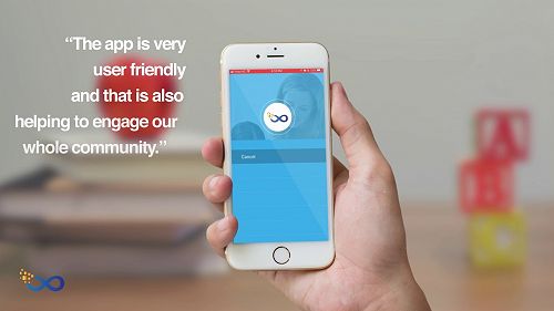 Video: The Skool Loop App