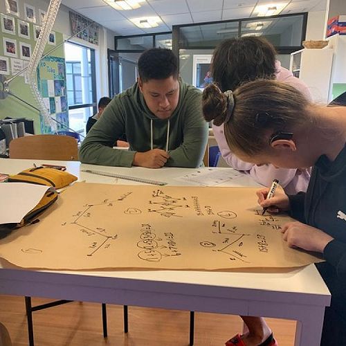 Video: Maths Adventure: a weekly exercise at Tu Kokiri