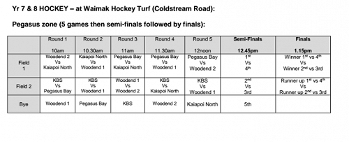 Winter Tournament Draw 2017