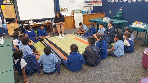 Circle time! Listen to each others stories and learn. Next, what can I learn about myself? What will I change to become a better person?