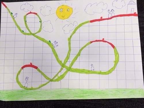 Adela's roller coaster