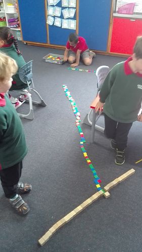 Measurement - Team Awa