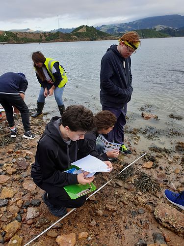 12 Biology Field trip