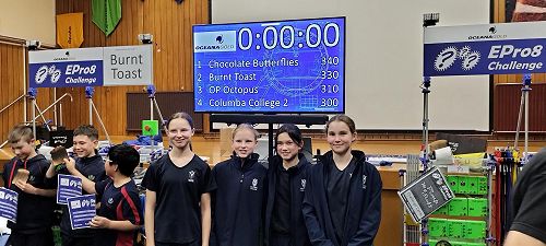 The team proud (but a little disappointed) with the final scores