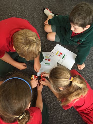 Problem Solving - using materials/equipment