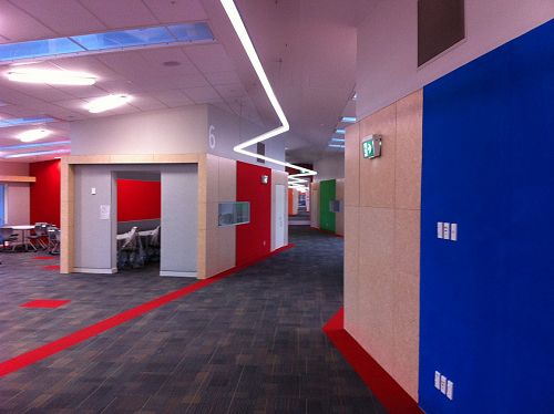 HPPS learning common