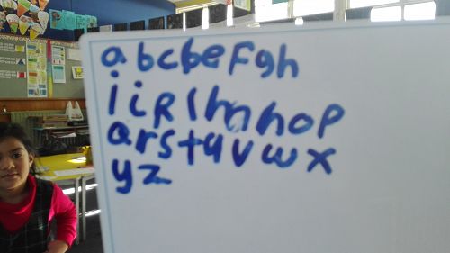 Learning through play - Term two, week one