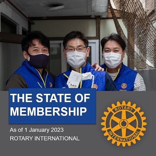 The State Of Membership