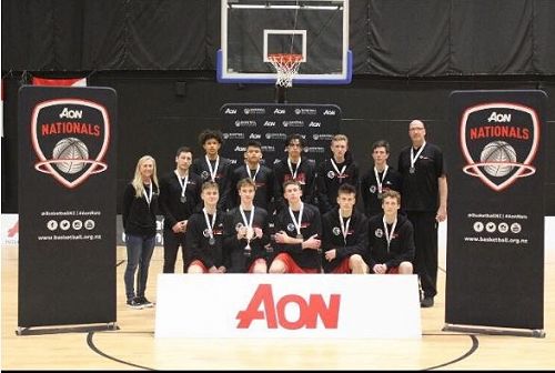 Luca Shaw ~ Basketball AON Nationals