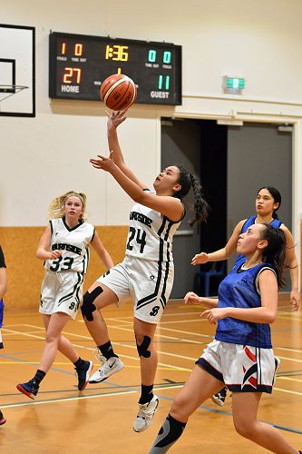 Girls Basketball 2020