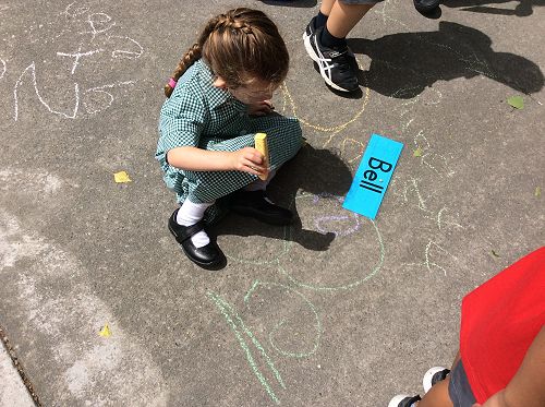 Practicing our Names