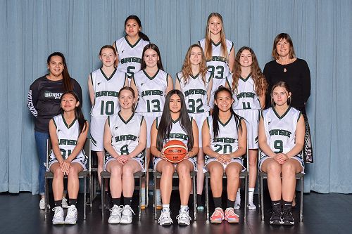 Basketball Senior A Girls