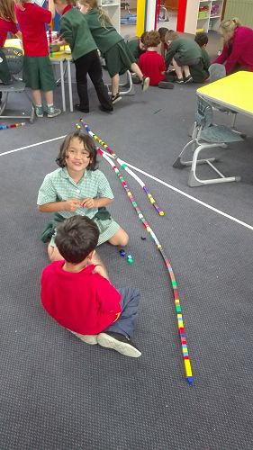 Measurement - Team Awa