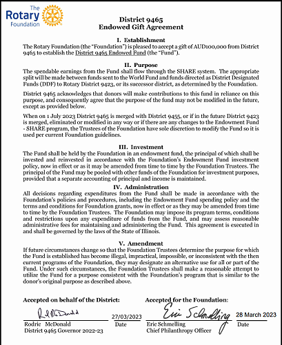 D9465 Endowed Gift Agreement