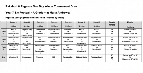 Winter Tournament Draw 2017
