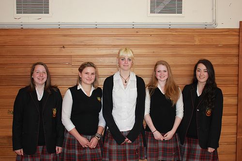 Futsal Senior B Girls Term 4