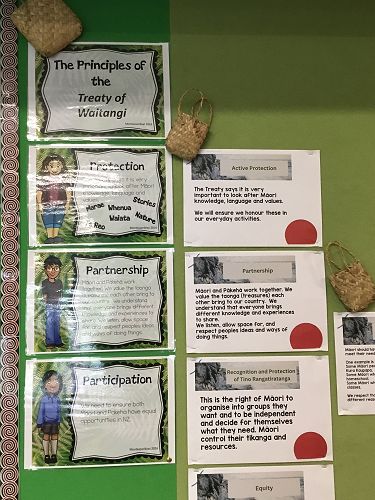 Honouring the Treaty