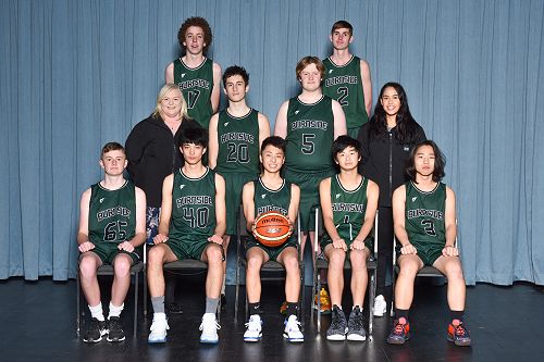 Basketball U17A