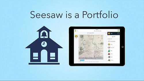 Seesaw eportfolio shop