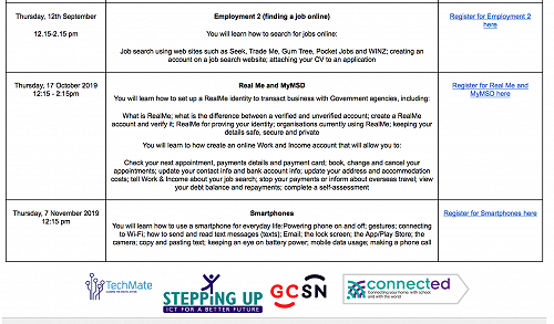 Free Computing Courses