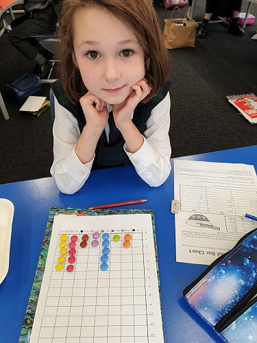 Stevie McKenzie's Smartie graph 