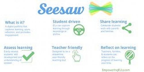 seesaw app