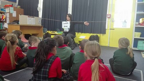 Learning about time - Awa