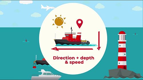 Video: Fleet Management: via TZ Cloud or TZ Host?