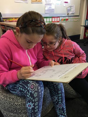 Planning and learning together in the Year 5 and 6 Team...