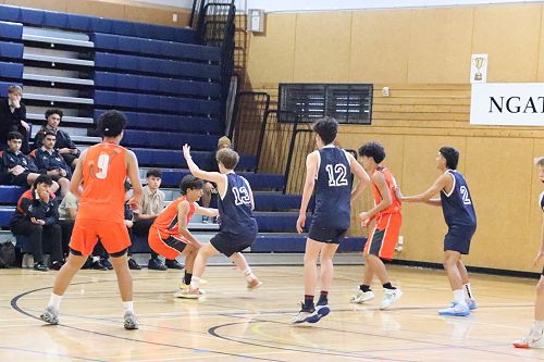 Rotorua Exchange - Basketball Junior A