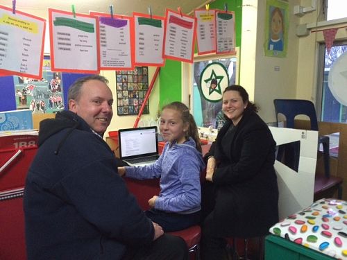 Student-led Conferences