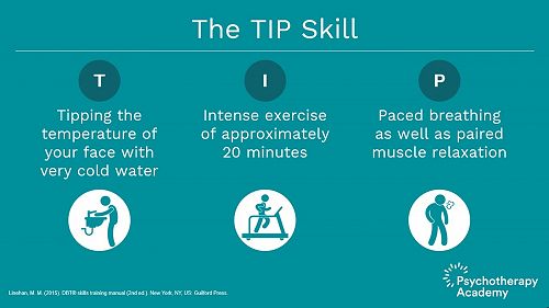Video: DBT: Distress Tolerance Skills