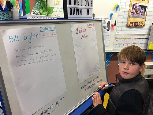 Thinking about national topics of interest...